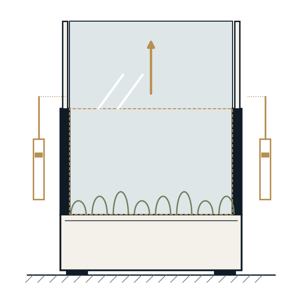 Illustration of selected system